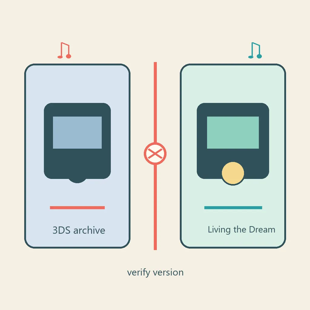Editorial comparison of a 3DS archive and Living the Dream with a version check between them